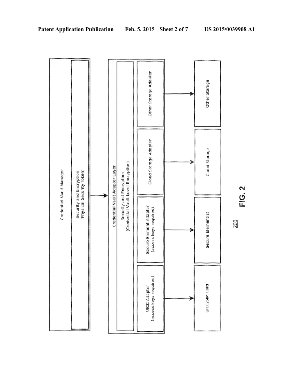 System and Method for Securing A Credential Vault On A Trusted Computing     Base - diagram, schematic, and image 03