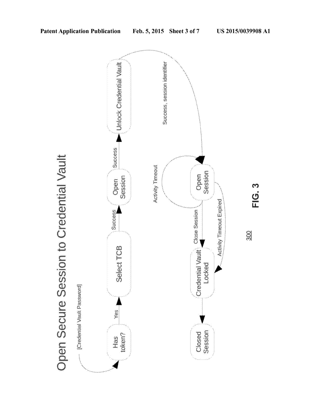 System and Method for Securing A Credential Vault On A Trusted Computing     Base - diagram, schematic, and image 04