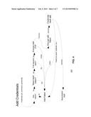 System and Method for Securing A Credential Vault On A Trusted Computing     Base diagram and image