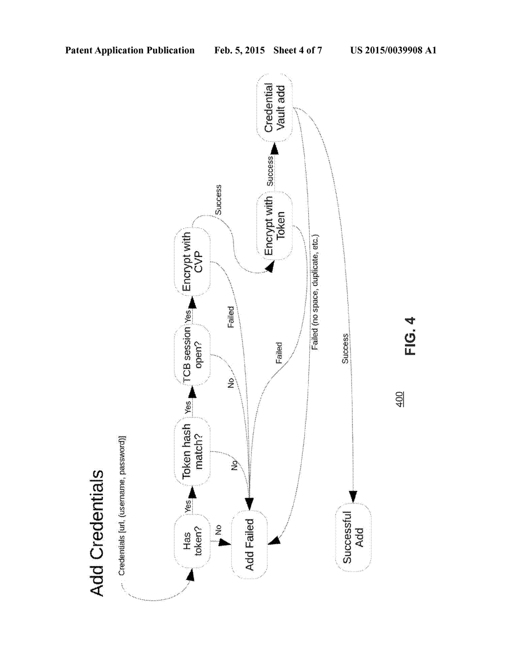 System and Method for Securing A Credential Vault On A Trusted Computing     Base - diagram, schematic, and image 05