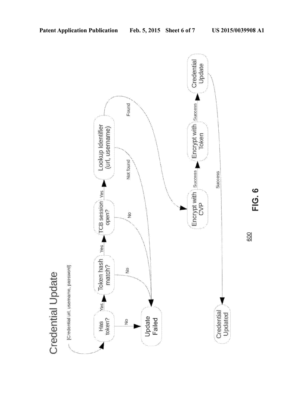 System and Method for Securing A Credential Vault On A Trusted Computing     Base - diagram, schematic, and image 07