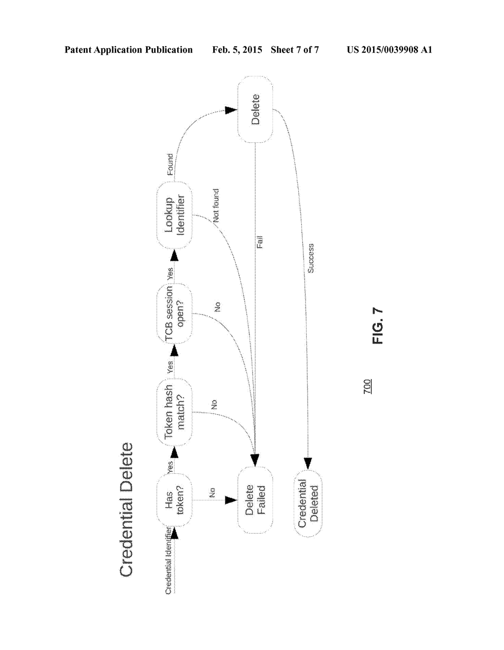 System and Method for Securing A Credential Vault On A Trusted Computing     Base - diagram, schematic, and image 08