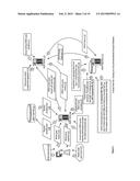 Homomorphic Database Operations Apparatuses, Methods and Systems diagram and image