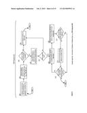 Homomorphic Database Operations Apparatuses, Methods and Systems diagram and image