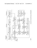 Homomorphic Database Operations Apparatuses, Methods and Systems diagram and image