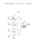 APPARATUS AND METHOD FOR ESTIMATING POWER CONSUMPTION diagram and image