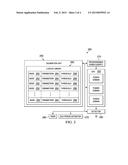 DYNAMIC LOW POWER STATES CHARACTERIZATION diagram and image