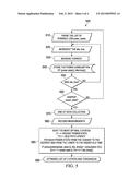 DYNAMIC LOW POWER STATES CHARACTERIZATION diagram and image