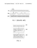 DATA PROCESSING METHOD AND APPARATUS diagram and image