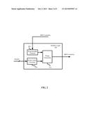 DYNAMIC BUILT-IN SELF-TEST SYSTEM diagram and image