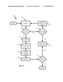 DYNAMIC BUILT-IN SELF-TEST SYSTEM diagram and image