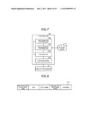 DISPLAY DEVICE AND DISPLAY METHOD diagram and image