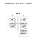 STORAGE MEDIUM FOR STORING DOCUMENT MANAGEMENT PROGRAM AND INFORMATION     PROCESSING APPARATUS diagram and image