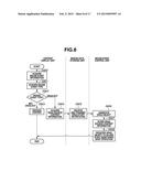 STORAGE MEDIUM FOR STORING DOCUMENT MANAGEMENT PROGRAM AND INFORMATION     PROCESSING APPARATUS diagram and image