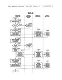 STORAGE MEDIUM FOR STORING DOCUMENT MANAGEMENT PROGRAM AND INFORMATION     PROCESSING APPARATUS diagram and image