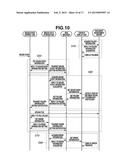 STORAGE MEDIUM FOR STORING DOCUMENT MANAGEMENT PROGRAM AND INFORMATION     PROCESSING APPARATUS diagram and image