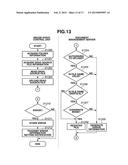 STORAGE MEDIUM FOR STORING DOCUMENT MANAGEMENT PROGRAM AND INFORMATION     PROCESSING APPARATUS diagram and image