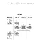 STORAGE MEDIUM FOR STORING DOCUMENT MANAGEMENT PROGRAM AND INFORMATION     PROCESSING APPARATUS diagram and image