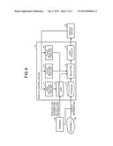 DISPLAY CONTROL DEVICE, DISPLAY CONTROL METHOD, AND COMPUTER PROGRAM     PRODUCT diagram and image