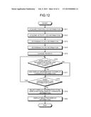 DISPLAY CONTROL DEVICE, DISPLAY CONTROL METHOD, AND COMPUTER PROGRAM     PRODUCT diagram and image