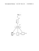 VIDEO CONTENT DISPLAYING SCHEMES diagram and image