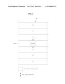 METHOD FOR LOADING ADDITIONAL CONTENT ACCORDING TO CHARACTERISTIC OF     USER S CONTENT CONSUMPTION IN TABLE VIEW CONTROLLER ENVIROMENT, AND     SYSTEM THEREFOR diagram and image