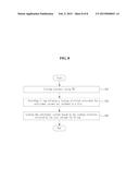 METHOD FOR LOADING ADDITIONAL CONTENT ACCORDING TO CHARACTERISTIC OF     USER S CONTENT CONSUMPTION IN TABLE VIEW CONTROLLER ENVIROMENT, AND     SYSTEM THEREFOR diagram and image