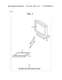 INFORMATION PROCESSING APPARATUS, INFORMATION PROCESSING METHOD, PROGRAM,     AND INFORMATION PROCESSING SYSTEM diagram and image