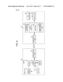 INFORMATION PROCESSING APPARATUS, INFORMATION PROCESSING METHOD, PROGRAM,     AND INFORMATION PROCESSING SYSTEM diagram and image