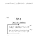 INFORMATION PROCESSING APPARATUS, INFORMATION PROCESSING METHOD, PROGRAM,     AND INFORMATION PROCESSING SYSTEM diagram and image