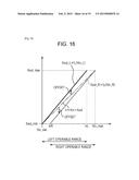 INFORMATION PROCESSING APPARATUS, INFORMATION PROCESSING METHOD, PROGRAM,     AND INFORMATION PROCESSING SYSTEM diagram and image