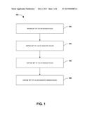 HYBRID DESIGN RULE FOR DOUBLE PATTERNING diagram and image