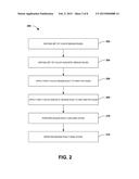 HYBRID DESIGN RULE FOR DOUBLE PATTERNING diagram and image