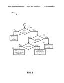 HYBRID DESIGN RULE FOR DOUBLE PATTERNING diagram and image