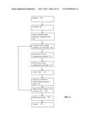 SYSTEM AND/OR METHOD FOR COMPUTING INTERPROCEDURAL DOMINATORS diagram and image