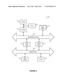 SYSTEMS AND METHODS FOR INCREMENTAL COMPILATION AT RUNTIME USING RELAXED     GUARDS diagram and image