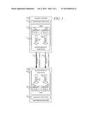 Utilizing Multiple Memory Pools During Mobility Operations diagram and image