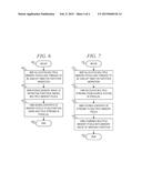 Utilizing Multiple Memory Pools During Mobility Operations diagram and image