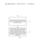 CENTRAL PROCESSING UNIT RESOURCE ALLOCATION METHOD AND COMPUTING NODE diagram and image