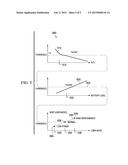 SYSTEM CONSTRAINTS-AWARE SCHEDULER FOR HETEROGENEOUS COMPUTING     ARCHITECTURE diagram and image