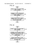 CO-ALLOCATING A RESERVATION SPANNING DIFFERENT COMPUTE RESOURCES TYPES diagram and image