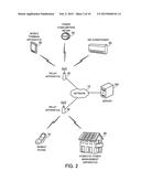 PROGRAM, INFORMATION PROCESSING APPARATUS, AND EVENT PROCESSING METHOD diagram and image