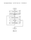 PROGRAM, INFORMATION PROCESSING APPARATUS, AND EVENT PROCESSING METHOD diagram and image