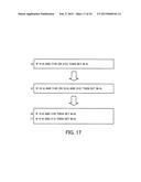 PROGRAM, INFORMATION PROCESSING APPARATUS, AND EVENT PROCESSING METHOD diagram and image