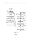 PROGRAM, INFORMATION PROCESSING APPARATUS, AND EVENT PROCESSING METHOD diagram and image