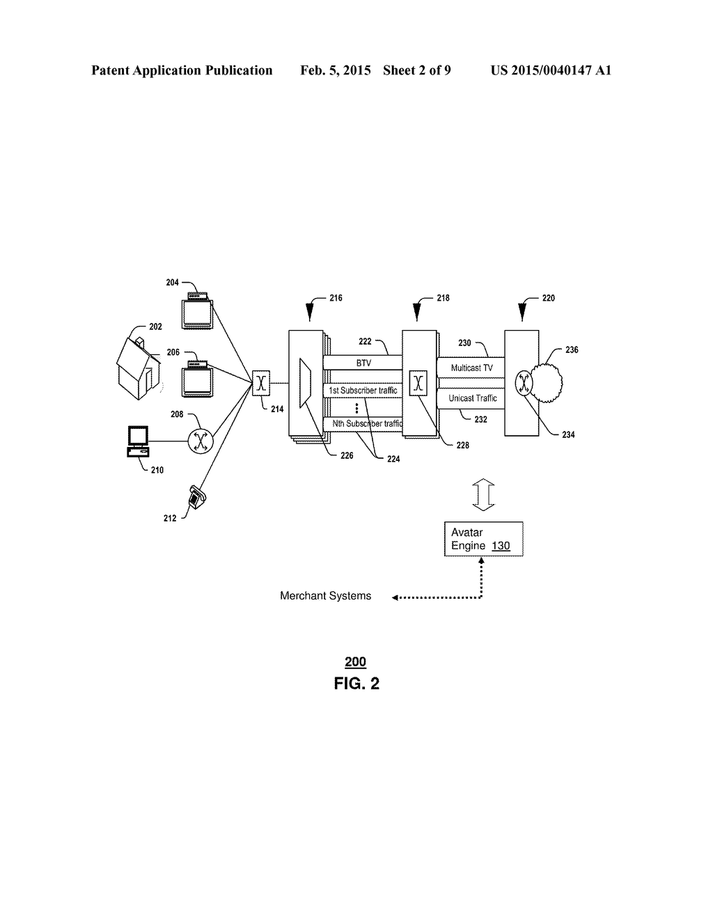 PRESENTATION OF AN AVATAR IN ASSOCIATION WITH A MERCHANT SYSTEM - diagram, schematic, and image 03