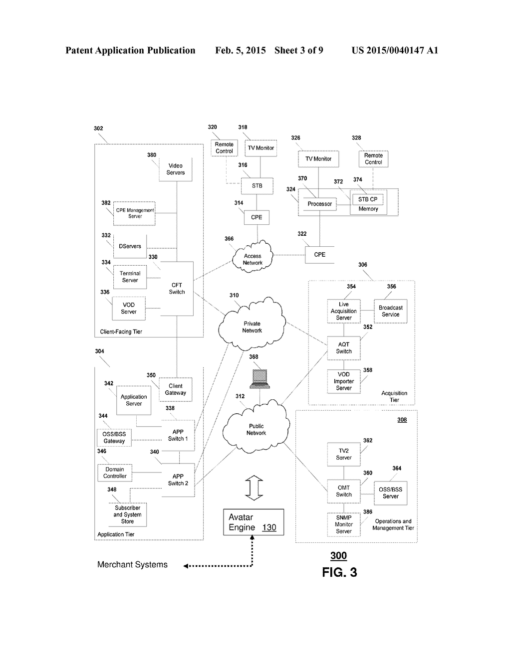 PRESENTATION OF AN AVATAR IN ASSOCIATION WITH A MERCHANT SYSTEM - diagram, schematic, and image 04