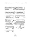 PRESENTATION OF AN AVATAR IN ASSOCIATION WITH A MERCHANT SYSTEM diagram and image