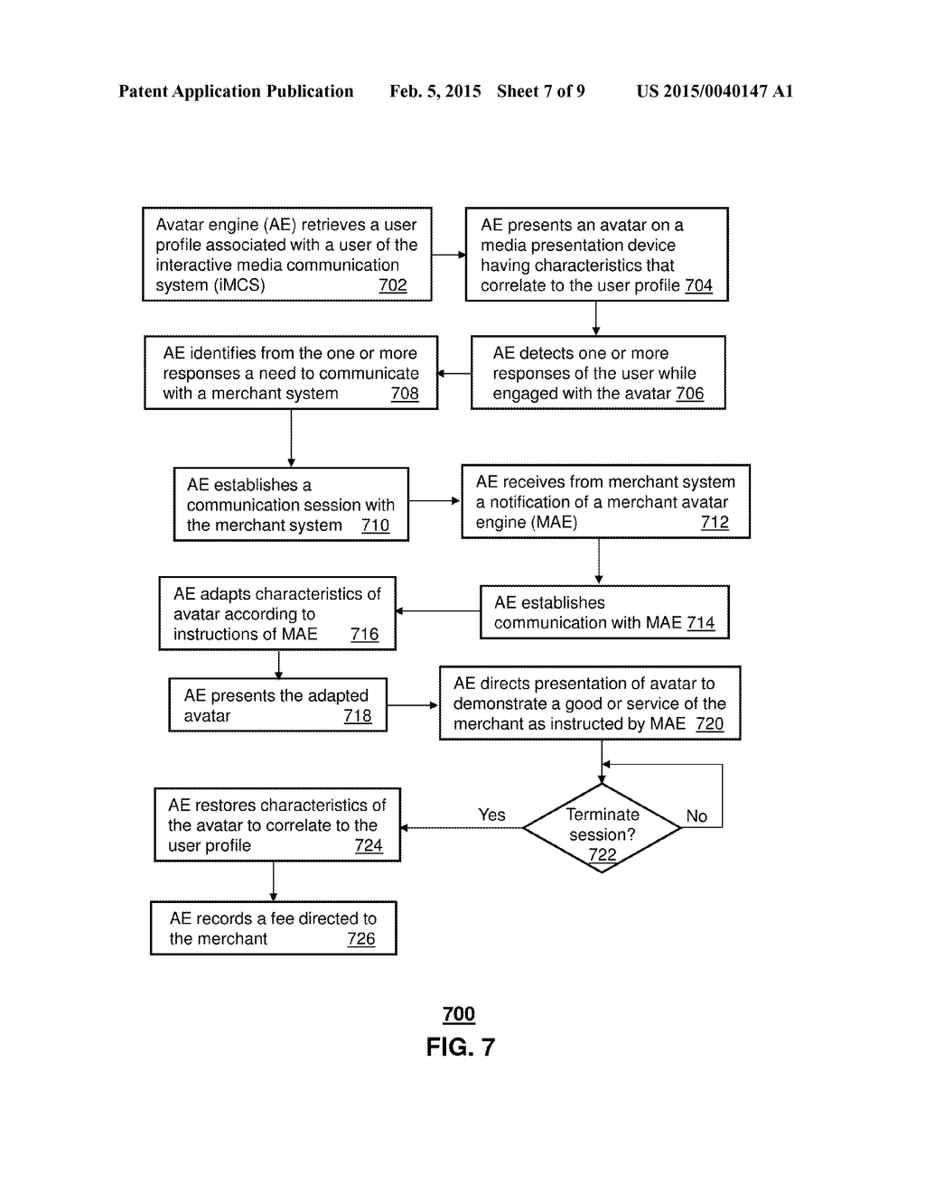 PRESENTATION OF AN AVATAR IN ASSOCIATION WITH A MERCHANT SYSTEM - diagram, schematic, and image 08