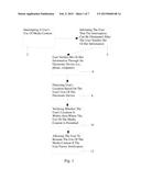 Systems and Methods For Detecting Improper Use of Telecommunications     Reception Device diagram and image